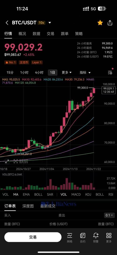 1000 usd in eth,Understanding the Potential of 1000 USD in ETH: A Comprehensive Guide