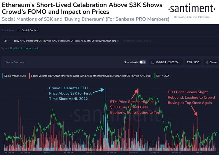 eth 24hr volume,Eth 24hr Volume: A Comprehensive Overview