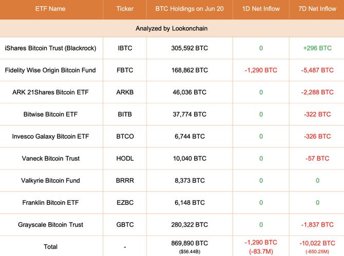 21 shares eth etf ticker,21 Shares ETH ETF: A Comprehensive Guide