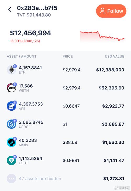 1.85520000 eth,Understanding Ethereum (ETH)