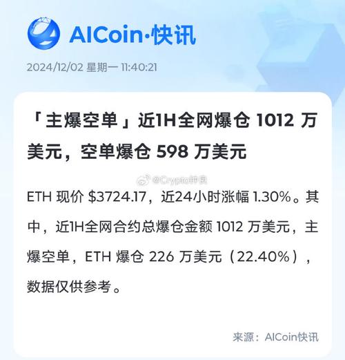 12 eth in usd,Understanding the Value of 12 ETH in USD: A Comprehensive Guide