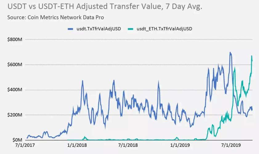 eth 2018 price prediction,Understanding the 2018 ETH Price Prediction: A Detailed Insight