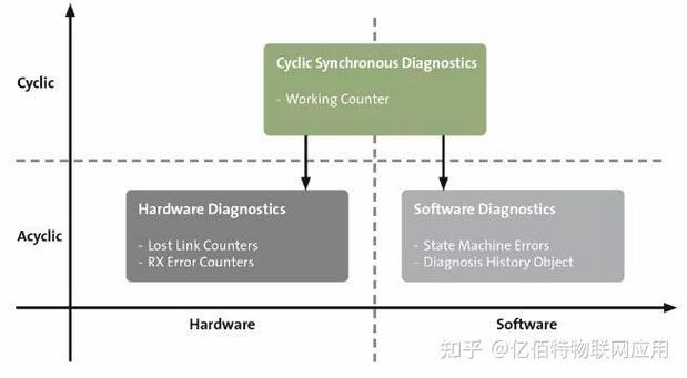 eth co to,Understanding ETH: What is it and How Does it Work?