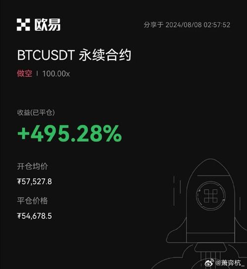 eth 5/5/2021,ETH 5/5/2021: A Detailed Multi-Dimensional Overview