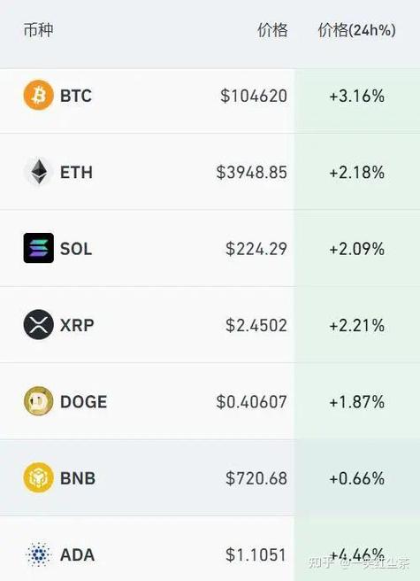 4.25 eth to usd,Understanding the Conversion Rate: 4.25 ETH to USD