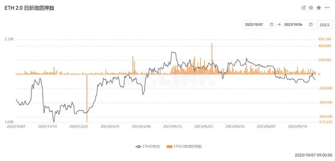 187 gwei to eth,Understanding the Conversion: 187 Gwei to ETH