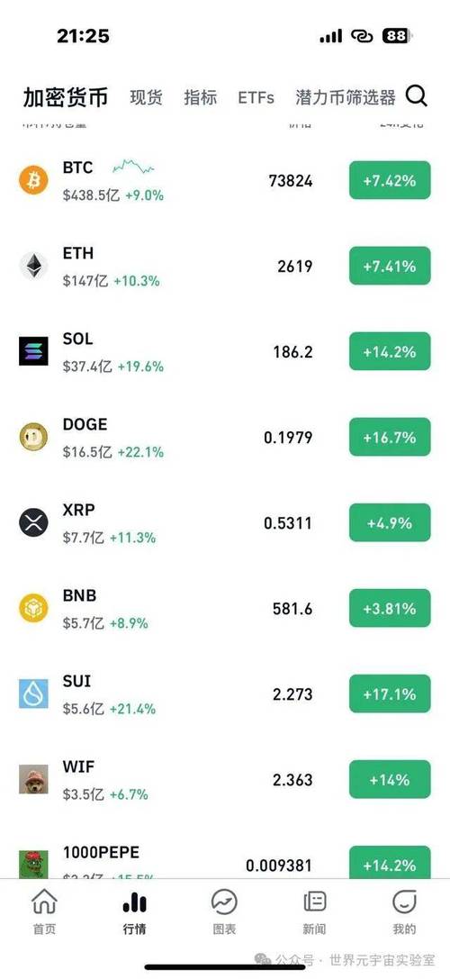 eth crypto price prediction 2030,Understanding the Eth Crypto Price Prediction for 2030: A Comprehensive Guide