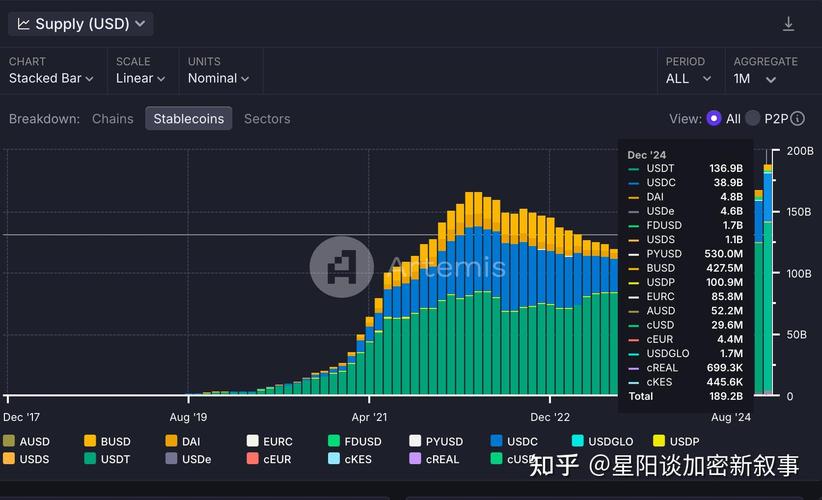 eth btc chart history,Understanding the Basics