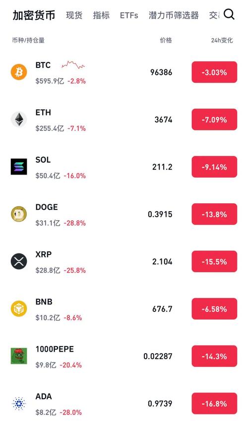 eth coin price prediction 2020,Understanding the Eth Coin Price Prediction for 2020