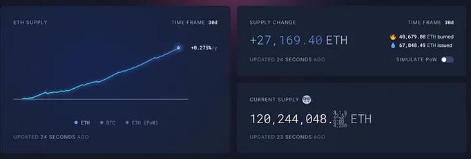 149 gwei to eth,Understanding the Conversion: 149 Gwei to ETH