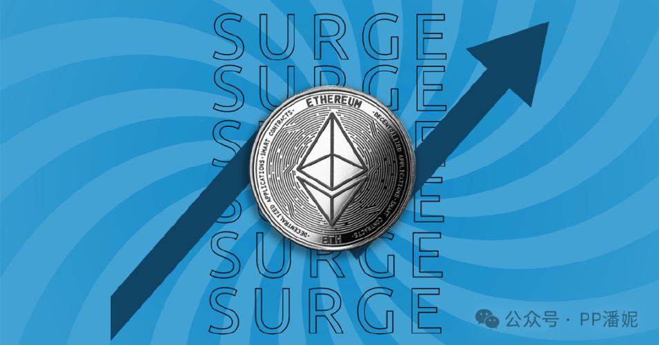 eth coin price in inr,Understanding the ETH Coin Price in INR: A Comprehensive Guide