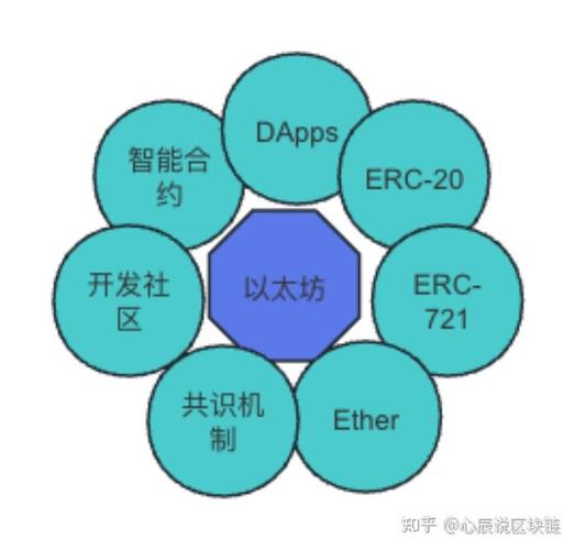 eth bsc physics,Eth BSC Physics: A Comprehensive Guide