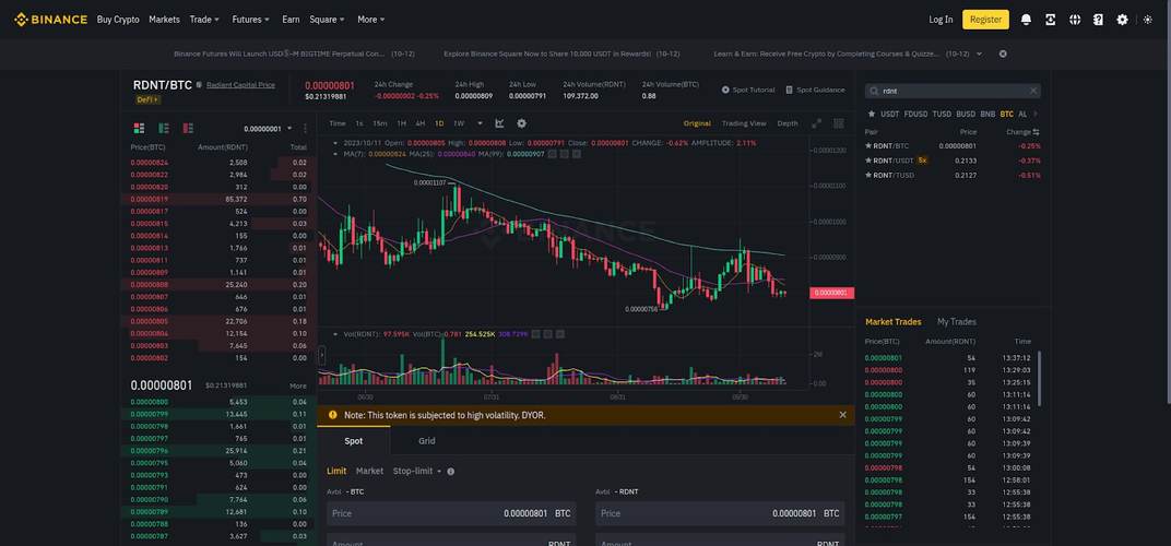 eth btc chart binance,Understanding the Eth BTC Chart on Binance: A Comprehensive Guide