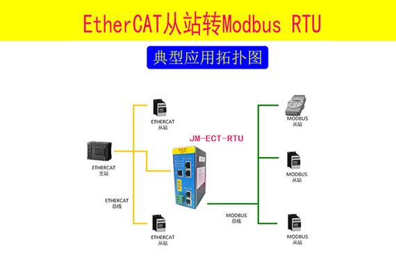 2 eth to myr,Understanding the Conversion: 2 ETH to MYR