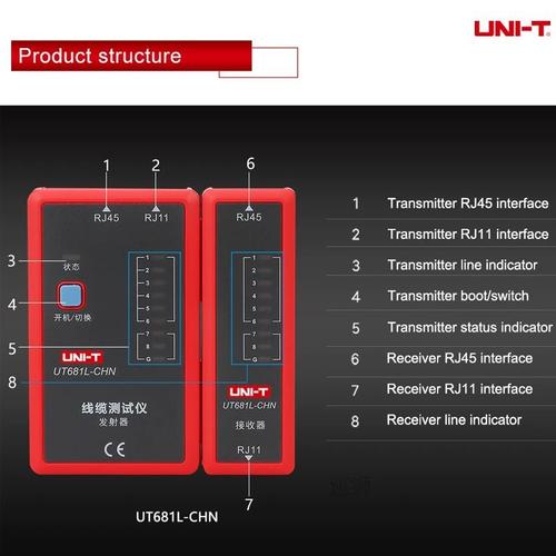 eth cable tester,Understanding the Eth Cable Tester: A Comprehensive Guide