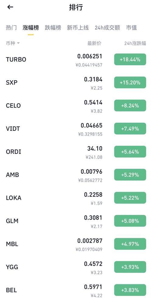 17.5 eth,Understanding the Value of 17.5 ETH