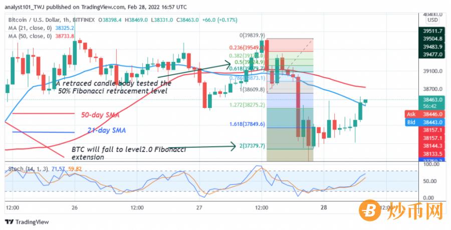 eth btc chart gdax,Understanding the ETH vs BTC Chart on GDAX: A Detailed Guide