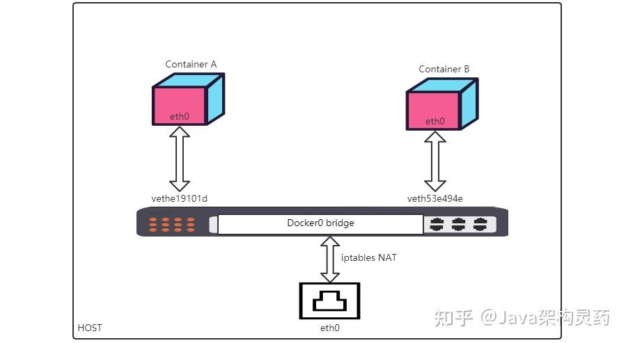 eth ada bridge,Understanding the ETH-ADA Bridge: A Comprehensive Guide