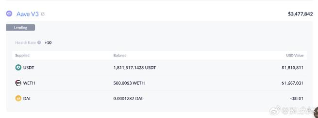 eth balance in parent account insufficient for network fees ledger,Understanding the “ETH Balance in Parent Account Insufficient for Network Fees” Error on the Ledger