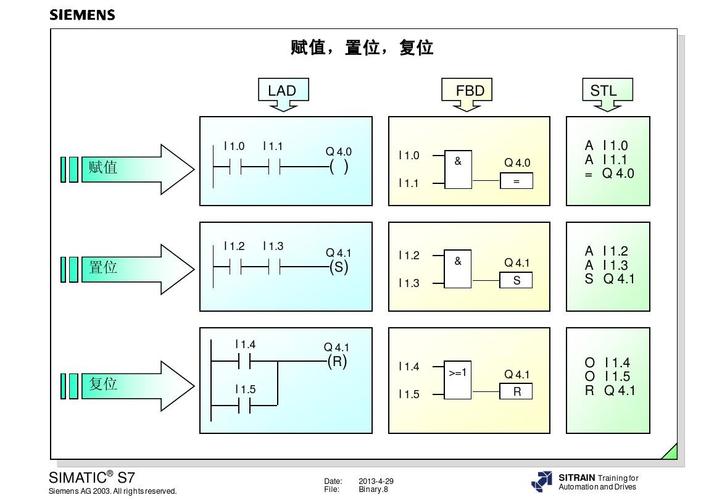 1p eth lad vs eth lad vs 1p lsd,Understanding the Differences