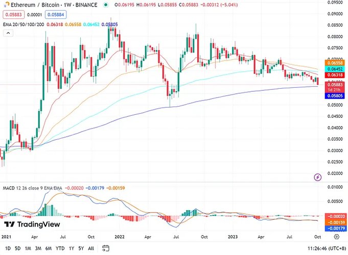 10k gwei to eth,Understanding the Conversion: 10k Gwei to ETH