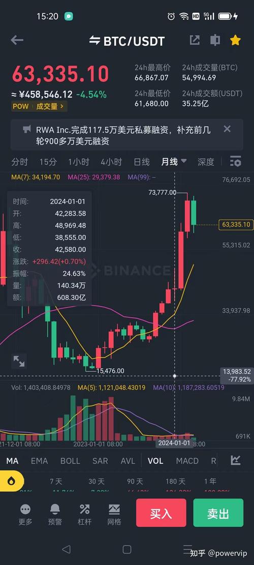 6.45 eth to usd,Understanding the Conversion Rate: 6.45 ETH to USD