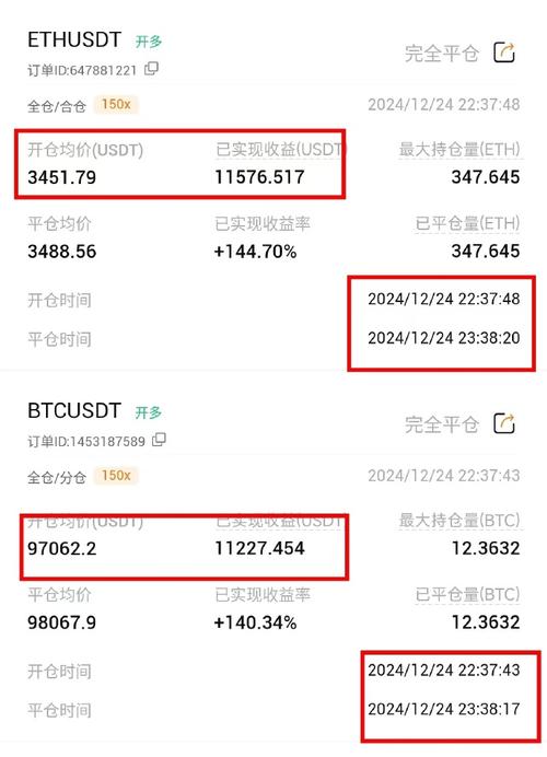 2.469 eth to usd,Understanding the Conversion Rate: 2.469 ETH to USD