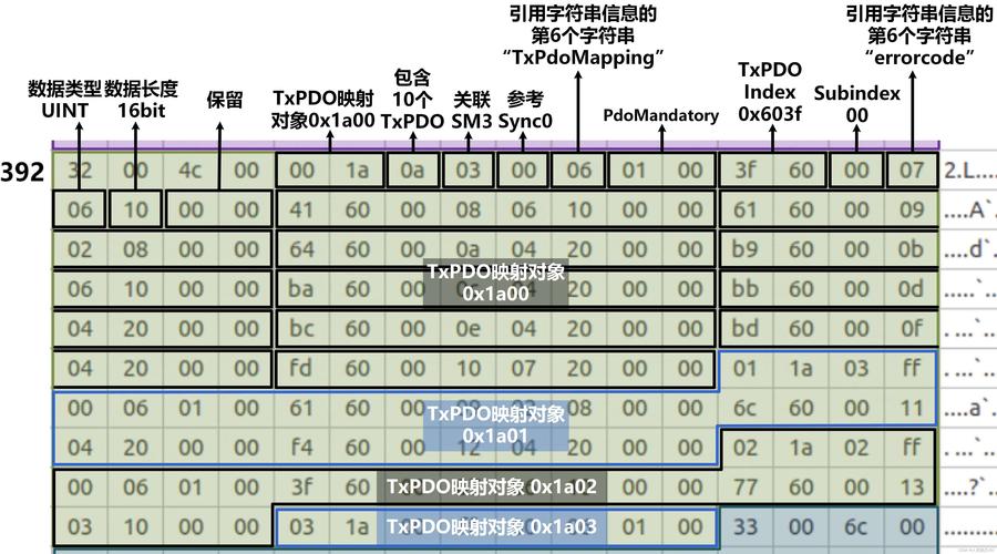 eth calvulator,Eth Calculator: A Comprehensive Guide