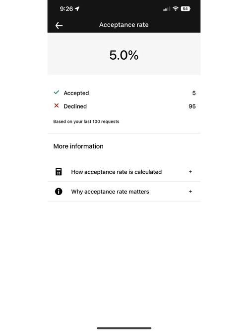 eth acceptance rate masters,Understanding the ETH Acceptance Rate for Masters Programs