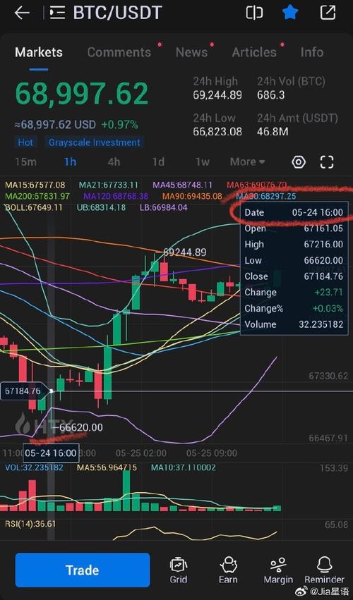 1300 usd to eth,Transforming 1300 USD to ETH: A Comprehensive Guide