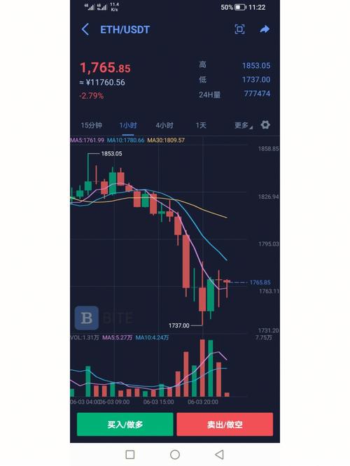 1080 eth hash,Understanding the 1080 ETH Hash