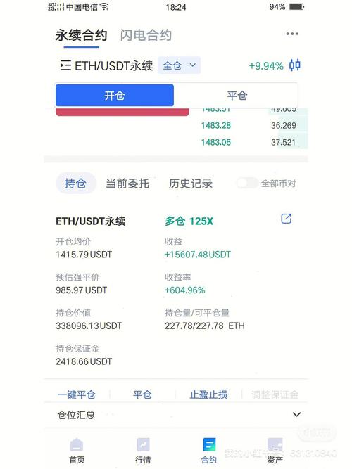 045 eth to usd,Understanding the Conversion Rate: 045 ETH to USD