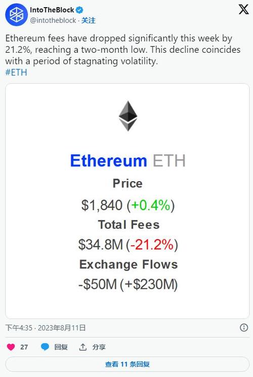 1 2 eth to usd,Understanding the Conversion Rate: 1 2 ETH to USD