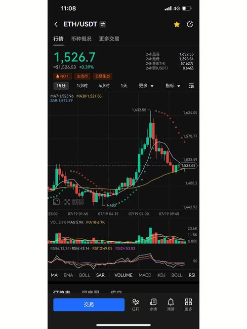 482 eth to usd,Understanding the Conversion of 482 ETH to USD: A Comprehensive Guide