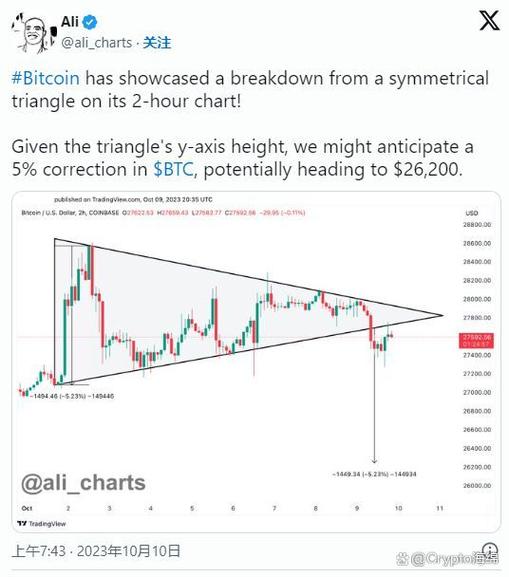 2017 eth chart,2017 ETH Chart: A Detailed Multi-Dimensional Overview