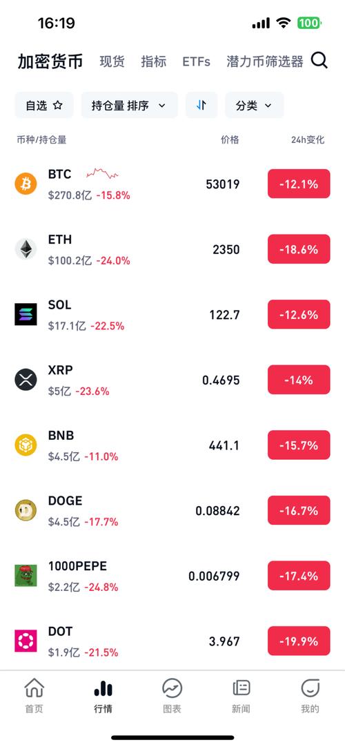 eth contract address coinmarketcap,Understanding the Eth Contract Address