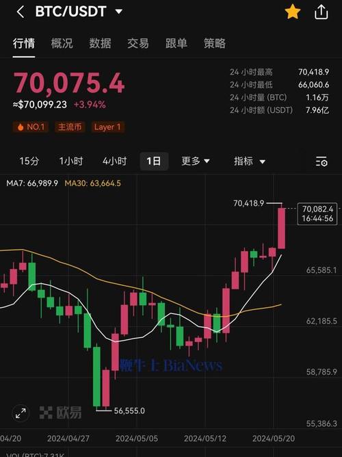 2 5 eth to usd,Understanding the Conversion Rate: 2 ETH to USD