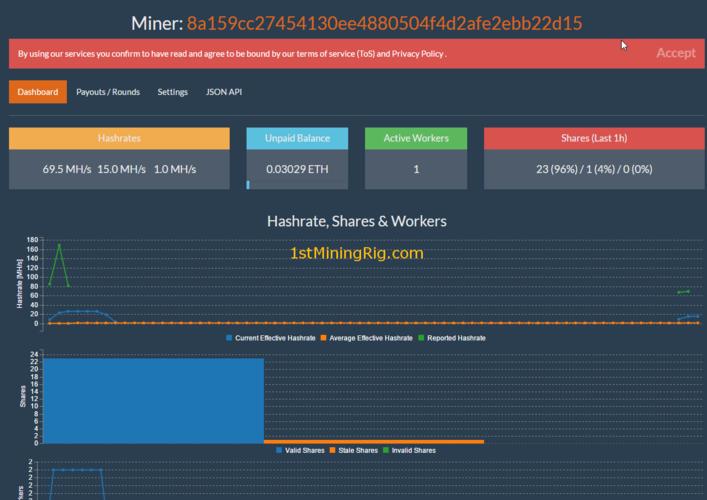 4gb mine eth,Embarking on the Ethereum Mining Journey with 4GB of Memory