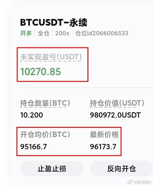 52.5 eth to usd,Understanding the Conversion Rate: 52.5 ETH to USD