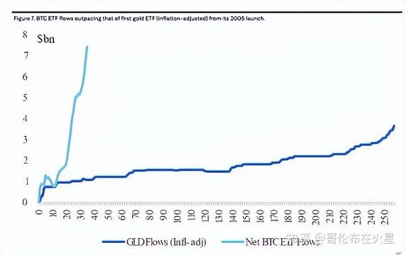 eth current gas prices,Understanding ETH Current Gas Prices: A Comprehensive Guide