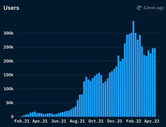 eth burned meaning,Understanding the Concept of ETH Burned: A Detailed Overview