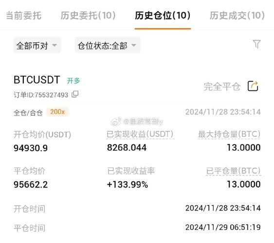 2.48 eth to usd,Understanding the Conversion Rate: 2.48 ETH to USD