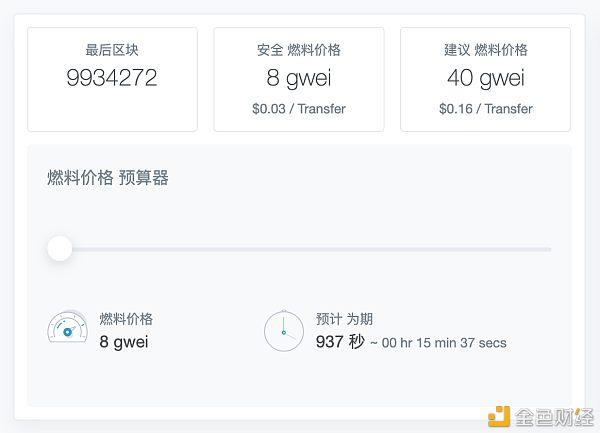 eth current gas limit,Eth Current Gas Limit: A Comprehensive Overview