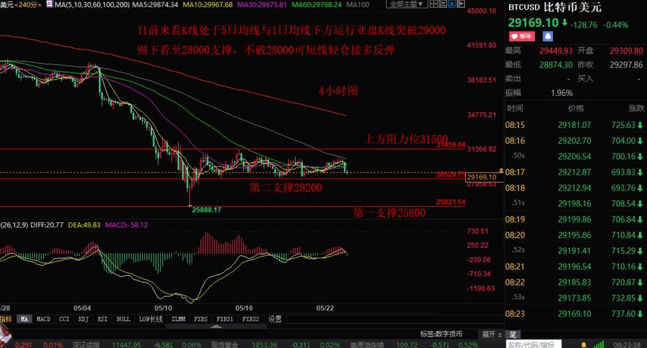 eth btc rsi,Understanding ETH, BTC, and RSI: A Comprehensive Guide