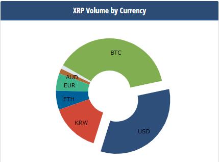 1 eth en eur,Understanding 1 ETH, 1 ENR, and 1 EUR: A Comprehensive Guide