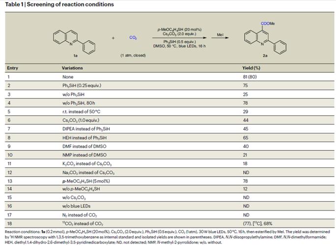 eth chemistry research groups,Understanding Eth Chemistry Research Groups: A Comprehensive Guide