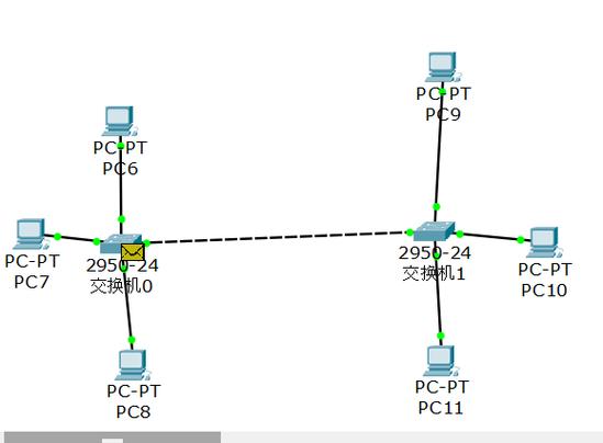 eth cisco vpn,Eth Cisco VPN: A Comprehensive Guide for Enhanced Security and Connectivity