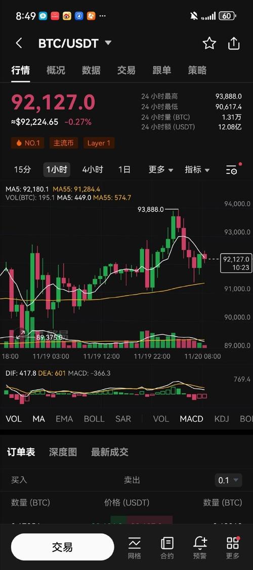 1.21955296 eth to usd,Understanding the Conversion: 1.21955296 ETH to USD