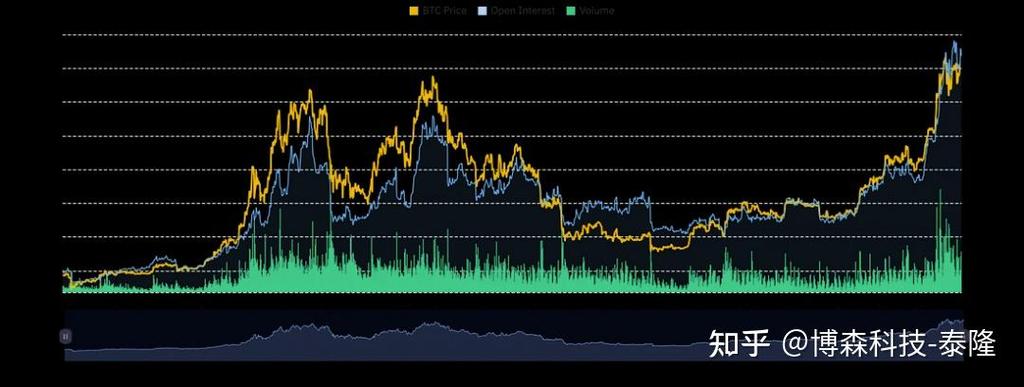 1.5 eth to btc,Understanding the Conversion: 1.5 ETH to BTC