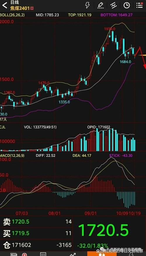 1.8 eth to eur,Understanding the Conversion Rate: 1.8 ETH to EUR